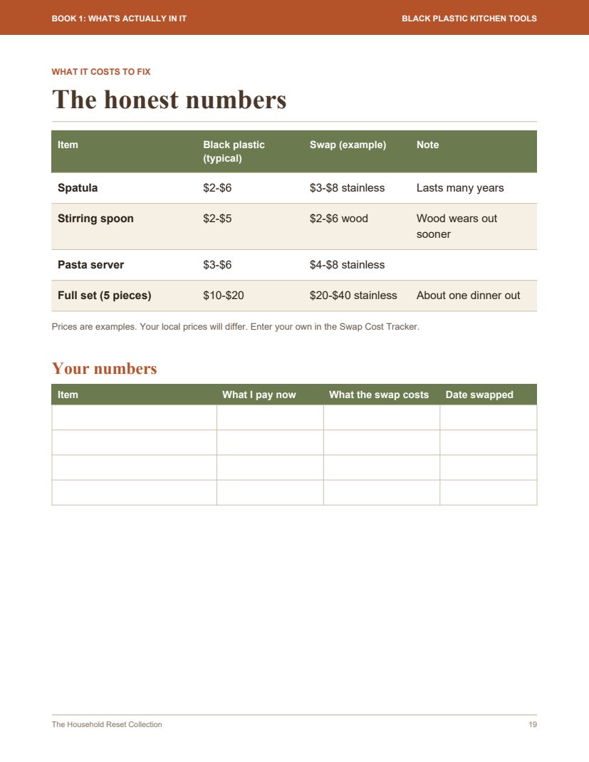 The honest numbers: what the fix costs